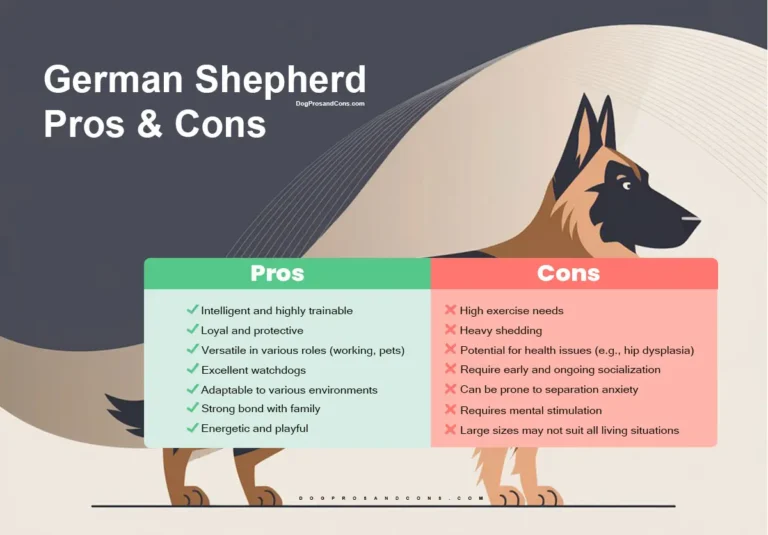 German Shepherd Pros and Cons
